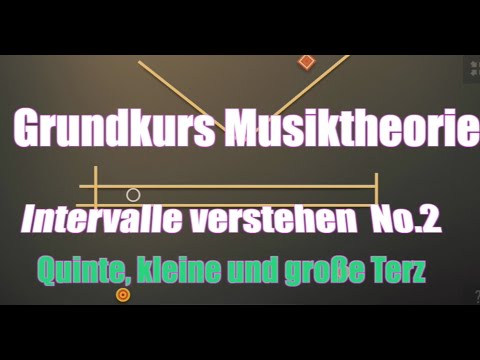 "Berechnung" der Quinte, der großen und kleinen Terz – schnell und einfach erklärt