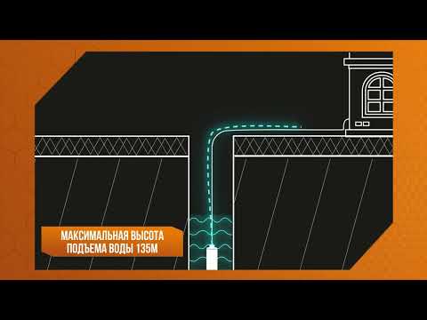 Миниатюра изображения товара Скважинный насос Вихрь СН-135 (68/3/6)