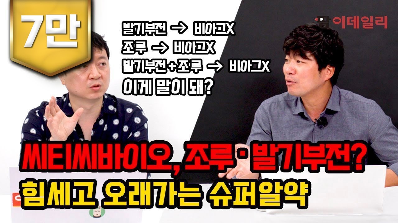 씨티씨바이오, 조루·발기부전? 힘세고 오래가는 슈퍼알약