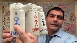 EXPLICACIÓN DE LOS DOS CAMINOS Y LOS DOS DESTINOS NARRADOS POR EL SEÑOR JESUCRISTO EN MATEO 7:13-14