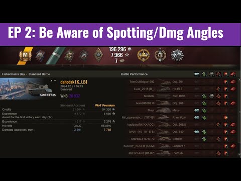 High Level Replay Analysis: How to Play Mid on Fisherman's Bay in LTs