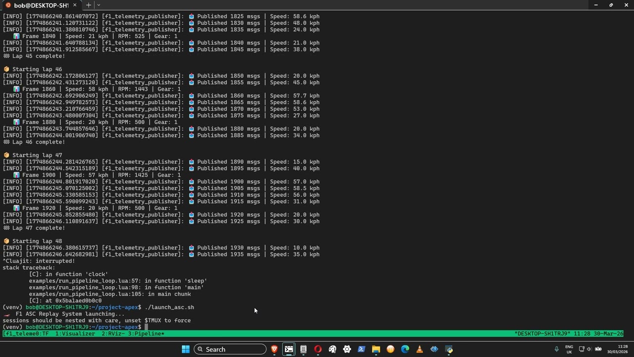 PROJECT APEX - Full 3-D Demo + Website
