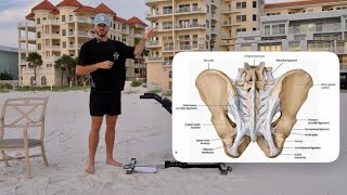 how to fix SI JOINT pain.