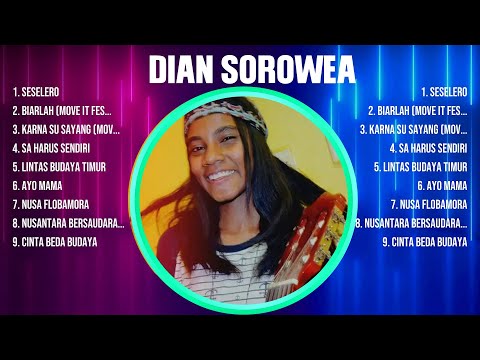 Dian Sorowea 2024 🎵 Top Mix Songs 2024