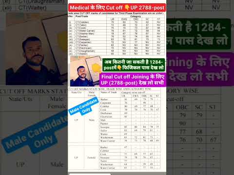 BSF Constable tradesman 2788-post Final result | BSF tradesman 1284-post #viralvideo #bsf #tradesman