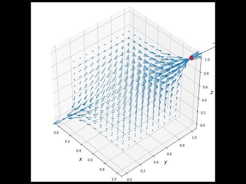 MVC Lecture 18 - Vector Fields