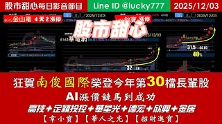 1203【甜心盤後影音】狂賀南俊國際榮登今年第30檔長輩股，AI漲價鏈馬到成功！高技．定穎投控．華星光．德宏．欣興．金居．「韋小寶．華人之光．招財進寶」！