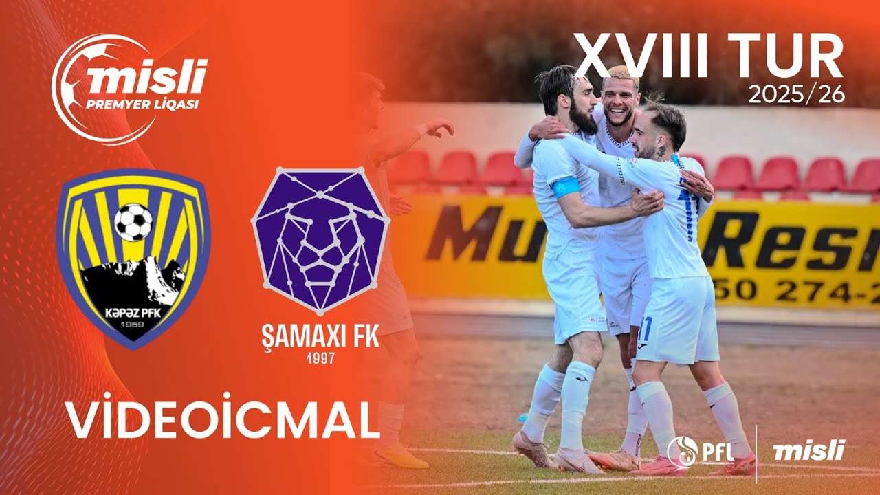 Kəpəz PFK vs Şamaxı FK Highlights