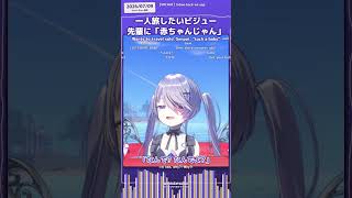 ヨーロッパ一人旅を画策するも全員に反対されるビジュー【Koseki Bijou/ホロライブ切り抜き/日本語訳】
