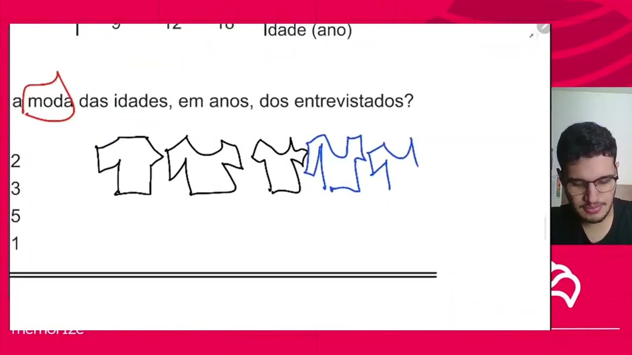 Resolução em Vídeo — Questão 149 ENEM 2015 PPL