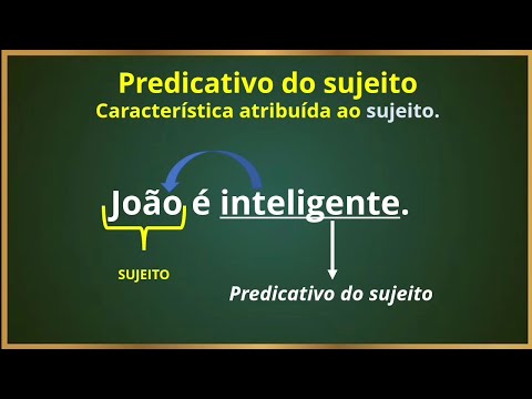 Subject Predicate and Object Predicate