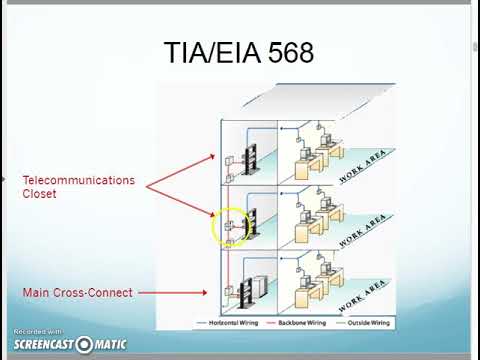 CNT140 Chap4 1 568 Standard Install
