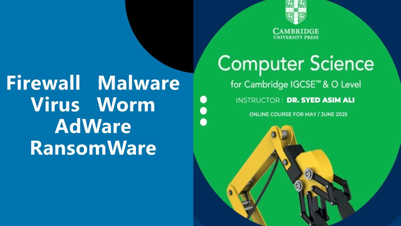 29B   Firewall   Malware   Virus   Worm   AdWare   RansomWare