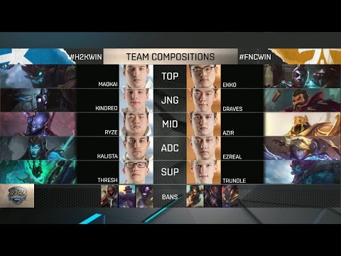 H2K vs FNC Highlights - H2K vs FNATIC Game 2 - EU LCS Playoffs - SPRING 2016 3rd Place Match