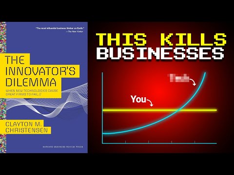 The Innovator's Dilemma Summary (Animated) — How Does Disruption in Business Actually Work?