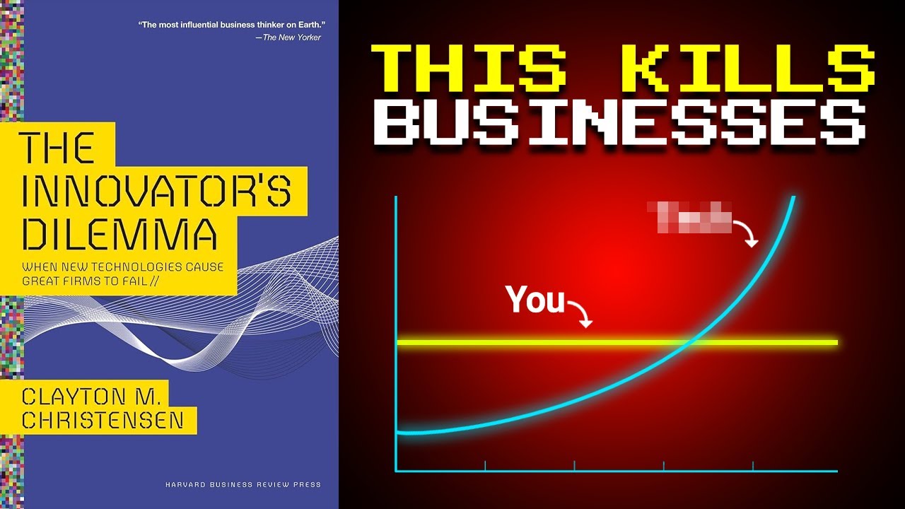 The Innovator's Dilemma Summary (Animated) — How Does Disruption in Business Actually Work?