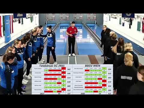 Tatabányai SC - BBSV Wien Champions League 2nd Round 1st Game