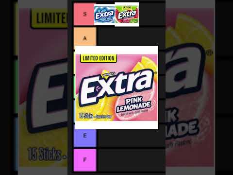 Ranking different extra gum