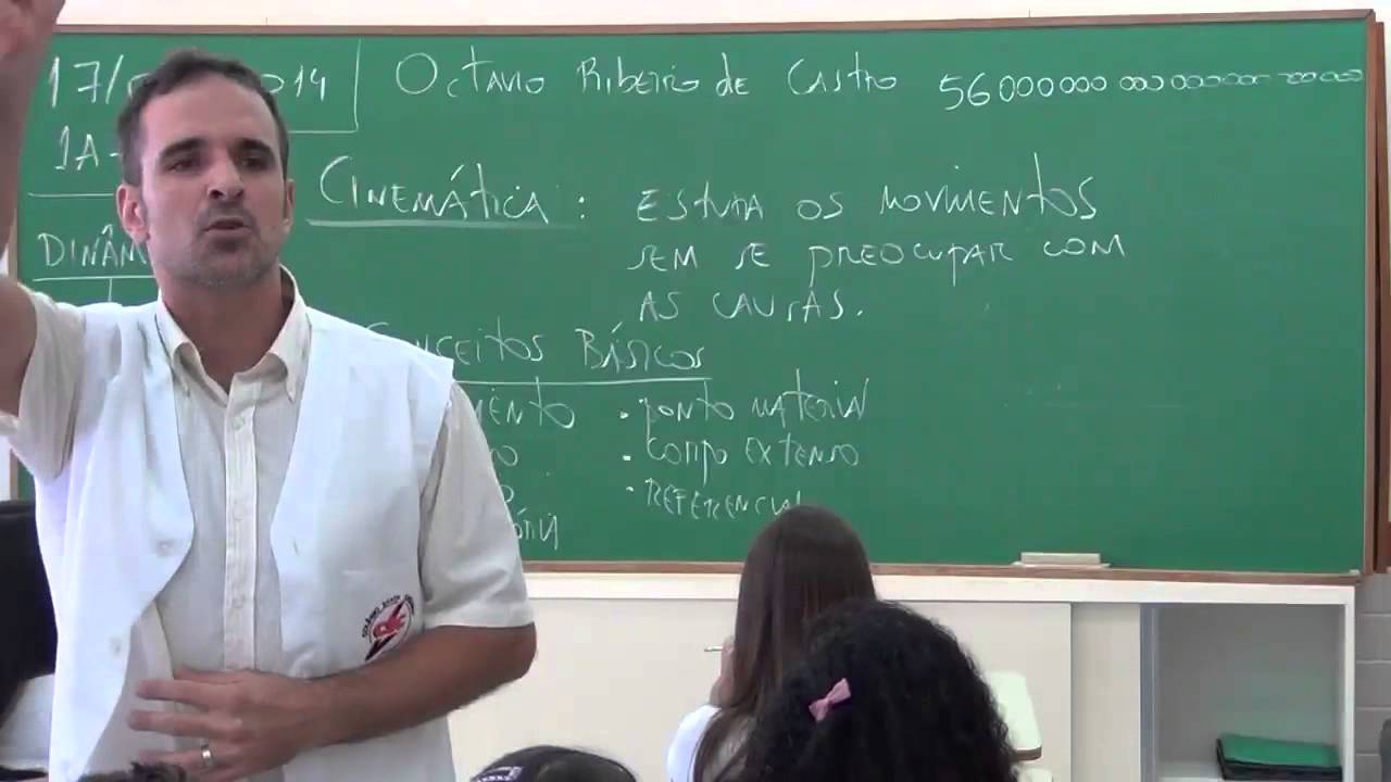 Cinemática Conceitos Básicos