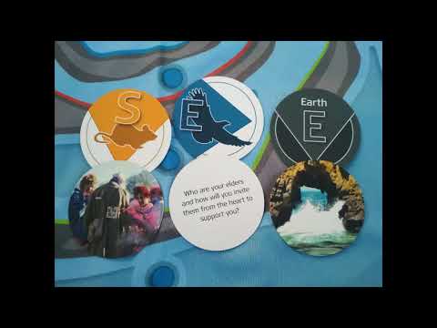 Flowgame Experience from Participants in Bangalore