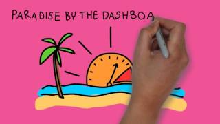 Paradise by the dashboardlight, Meatloaf