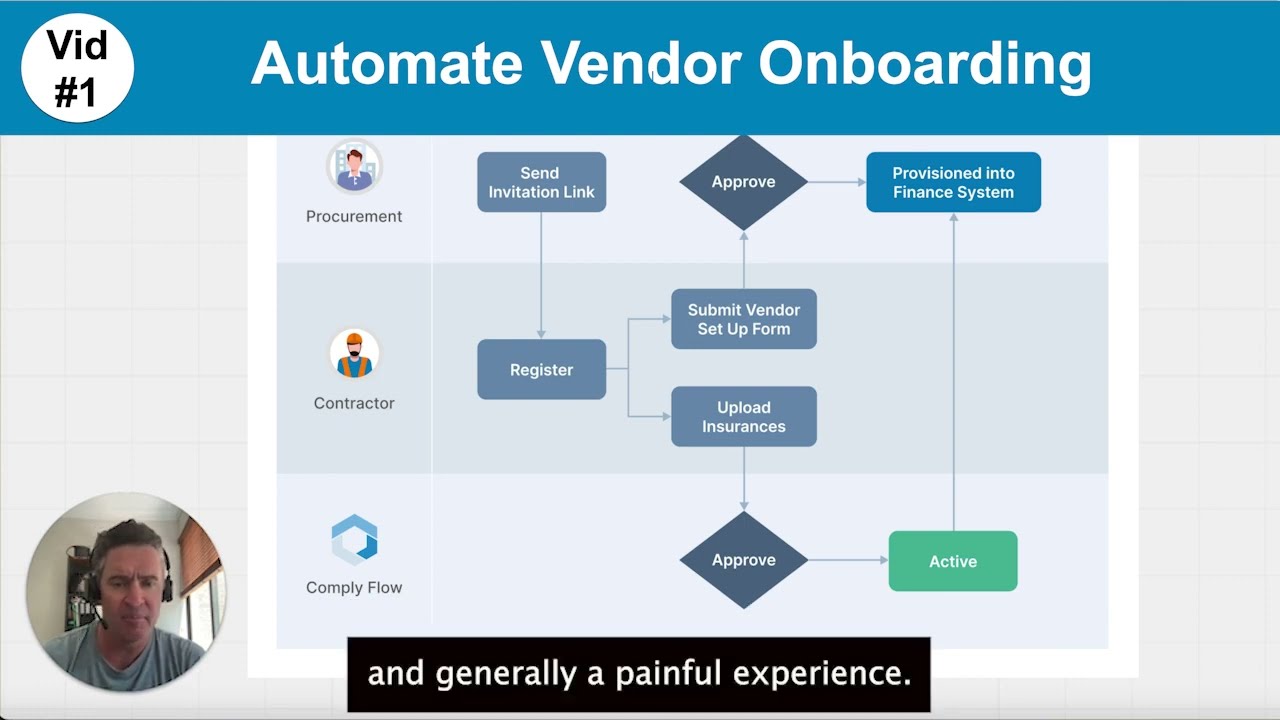 Automate Vendor Onboarding