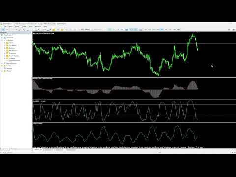 Video Chart Maximizer