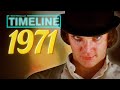 TIMELINE 1971 The Year Of Charles Manson Jim Morrison Attica And Imagine