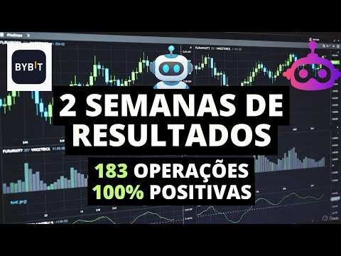 Resultados da CoinTech2U em 2 semanas operando na Bybit (183 operações, 100% positivas)
