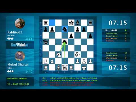 Chess Game Analysis: Mukul Sharan - Pablito62 : 1-0 (By ChessFriends.com)