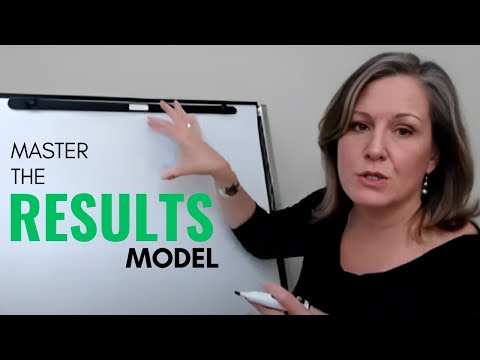 Leaders of Transformation LLC video.