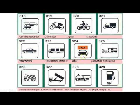 Autoshkolla dhe Kursi i Patentës, Sinjale me interes publik dhe klasifiimi i tyre Mësimi 10, Pjesa 1