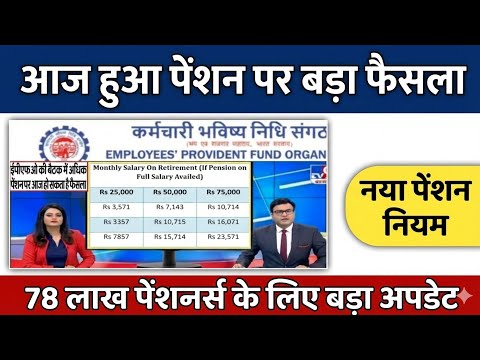 EPS 95 Pension Latest News 2026 | pension hike eps 95 NCP MP Supriya Sule in Lok Sabha#eps95 #epf