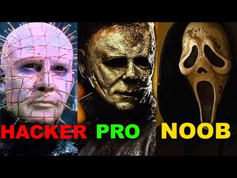 Ranking Horror Slashers Based off Aura