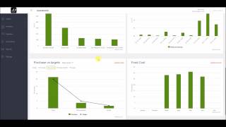Marketman video