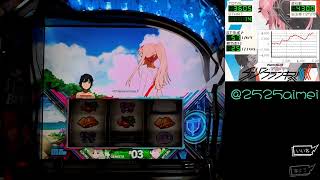 【スマスロ】ダーリンインザフランキス　設定６【実機配信】