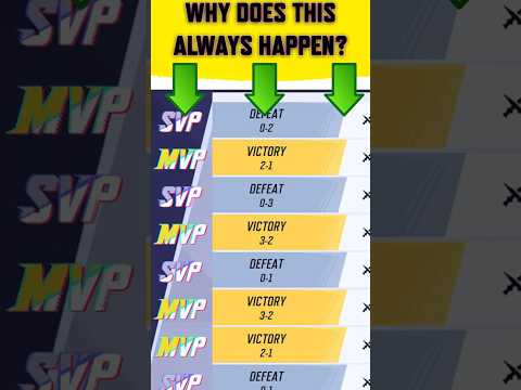 How to BEAT Marvel Rivals RIGGED Matchmaking System