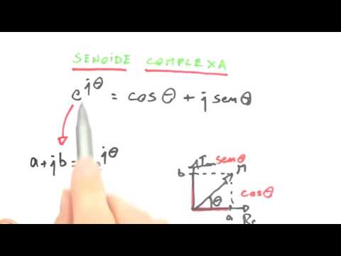 Me Salva! TRF02 - Série de Fourier - Sinais e Sistemas