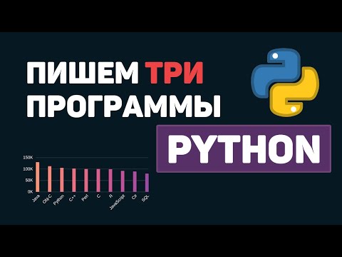 Изучение Python в одном видео уроке за час