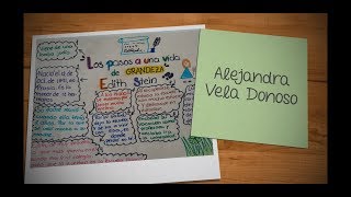 Una mirada a los primeros años de Edith Stein...