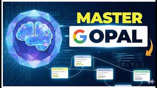 Opal AI Agent Tutorial | How to Use Opal AI Step by Step (2026)