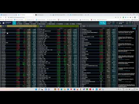 US non farm payrolls replayed - 3rd December 2021