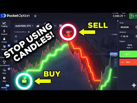 Pocket Option "Fire Line" Strategy For Beginners