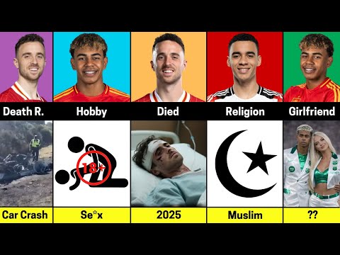 Comparison: Lamine Yamal vs Diogo Jota vs Jamal Musiala – Remember Diogo Jota?😢