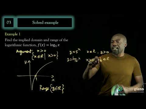 MU 209 | Implied domain | Exponential, Logarithmic functions | Functions