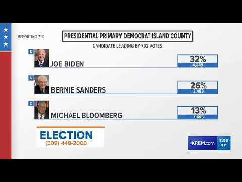 Watch Live: Washington, Idaho presidential primary results