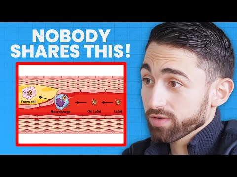 Lp(a) Explained: Can You Actually Lower It Naturally? | Nick Norwitz