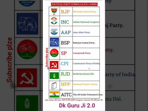 Political party Symbols & Full form #bjp #inc#aap #bsp#cpi #rjd #tmc@NarendraModi #trending #short