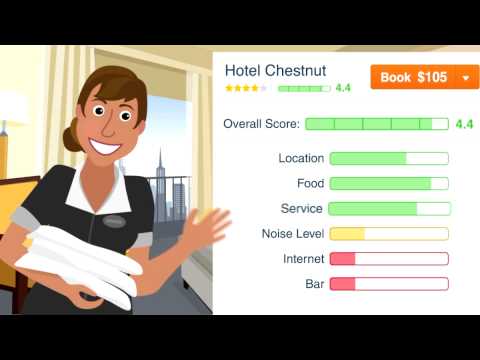Hipmunk Hotels & Flights Video