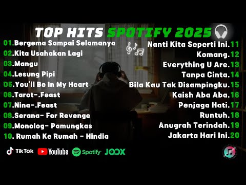 TOP SPOTIFY 2025 | LAGU VIRAL SPOTIFY 2025 | UPDATE NOVEMBER 2025